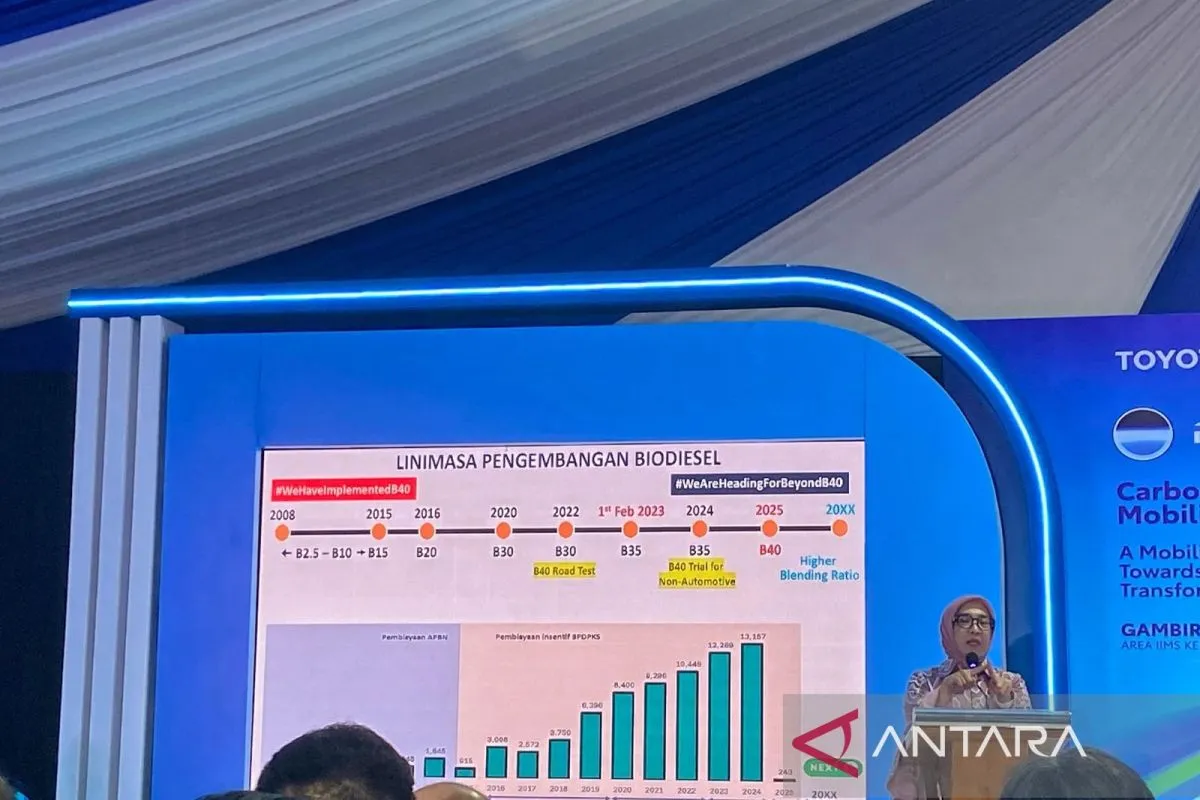 ESDM Puji Toyota atas Gelaran Carbon Neutrality Mobility Event